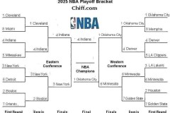 热火队希罗续约未决：1.5亿报价背后的新赛季悬念