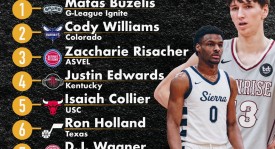 崔永熙国庆归国加盟广东队备战新赛季，与詹姆斯同场盛宴